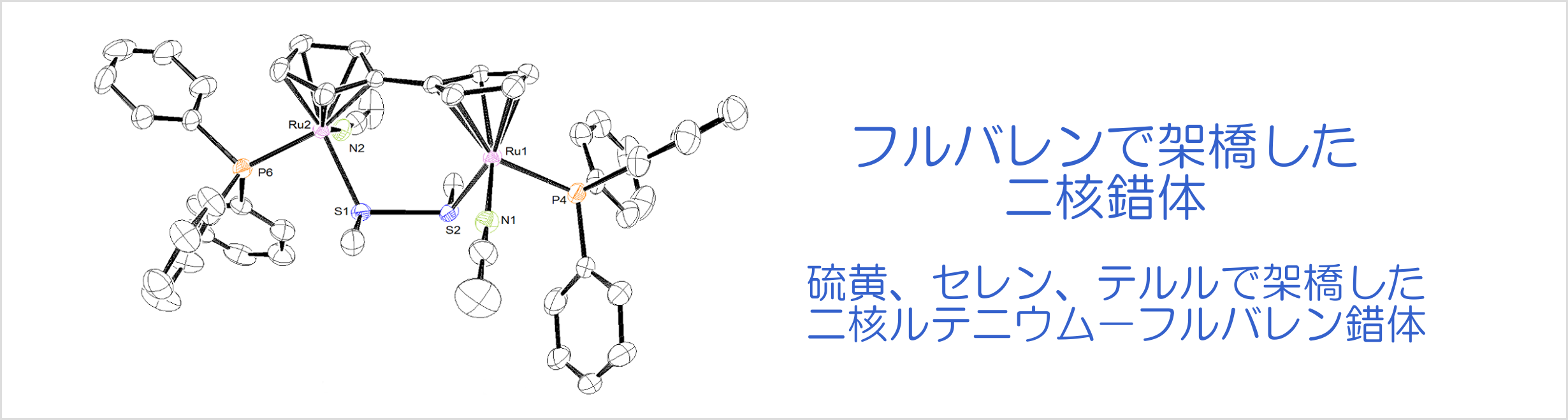 フルバレンで架橋した二核錯体-硫黄、セレン、テルルで架橋した二核ルテニウム-フルバレン錯体